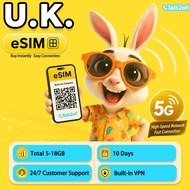 UK eSIM 10 Days | Unlimited High-Speed ​​Data | Vodafone/EE Network | Travel SIM Card | Plug and Pla