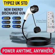 NEW V2L EV Adapter Type 2 to 3 Pin Plug for Malaysia Proton e.MAS BYD NETA Avatr 11 Aion Hyptec HT O