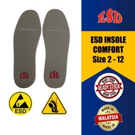 ESD- ANTISTATIC INSOLE or CONDUCTIVE INSOLE FOR CLENROOM SHOES