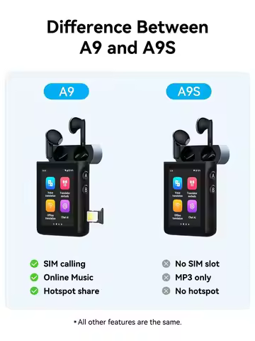 Wooask [A9S] AI Translator Earbuds, Real-Time Translation Device with ChatGPT,No App Needed,for Trav