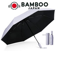 [ Direct from Japan ]【Supervised by a practicing dermatologist】 Fully shaded UV cut rate 100% certif