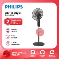 STANDING FAN PHILIPS STAND FAN SIZE 16 INCH CX-1520/01 (OFFICIAL MEDAN WARRANTY)