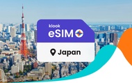 eSIM Jepang | Softbank 5G / DOCOMO 4G LTE 
