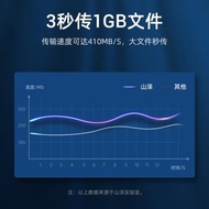 山澤 USB3.0延長線公對母數據線3/5米高速鍵盤鼠標電腦打印機加長