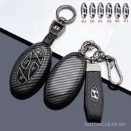 Remote Key Case Cover Key Fob Shell Keychain For Hyundai Santa fe 2025, Staria 2025 2026, Tucson NX4