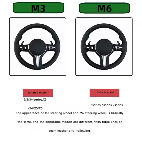 For BMW F12 F13 M6 F10 X5 M F86 F33 F87 M2 F80 M3 F82 M6 M5 X6 M F30 M Sport F Chassis Models With P
