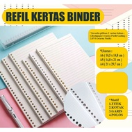 Refill/Isi Ulang Kertas Notebook A6 / bookpaper A5/ HVS A4 - A4