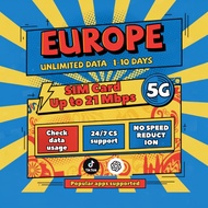 Europe 31 Countries eSIM 5-15 Days Total 10G/20G 4G Data | Instant 24h Email Delivery | High Speed T
