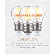 Designer Lighting Hotsale Led Bulb Light Bulbs E27 Led Lamp AC85-265V 240V 18W 15W 12W 9W 7W 5W 3W S