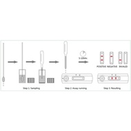 ♞,♘Feline Parvo/Panleukopenia Virus Cat Test Kit