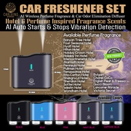 WIRELESS CAR DIFFUSER M801 WITH AUTO START/STOP FUNCTIONS (2 JETS DIFFUSION)