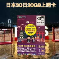 Joytel 日本數據卡 15日15GB SIM卡