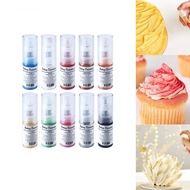 Edible Glitter Spray- 10g Edible Glitter Spray Food Grade Red Drink Glitter for Christmas Holiday Ba