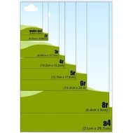 4R GLOSSY PHOTO f.photostudio