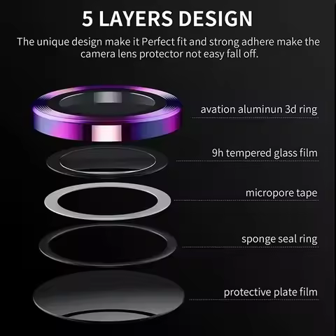 For Tecno Pova 7 Ultra Metal Ring Camera Protector Tempered Glass Camera Lens Protector For Pova 7 P
