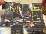 九州JR Train Journey 扭蛋