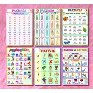 ✟☇Laminated Educational Chart Abakada, pagbasa, patinig, katinig