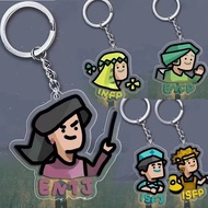 MBTI Mica Acrylic keychain 16 personality groups INFP ENFP ENTJ INTJ INFJ ISFP ENTP backpack decorat