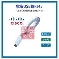USB To RJ45 CISCO Router/Switch/AP Wireless Router