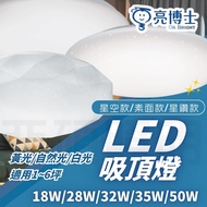 [Dr. Liang/Latest Version Ceiling Light] Tax Included Invoice LED Ceiling Light 18W 28W 32W 35W 50W 