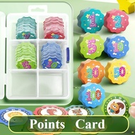 Points coin reward points card single and double-sided school student game points reward card