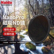 NanoPro Magnetic ND ND ND Filter Medium Gray Density Filter Filter Suitable for Canon Nikon Sony Fuj