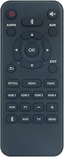 Allimity RP-Hub1 Replaced Remote Control Fit for Klipsch AV System RP-440WF RP-110WSW RP-440WC RP-14