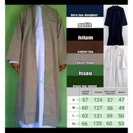 (Change Of HABIB) Change Below / Change Outstanding / Change TEMBORO / SANTRI Changes