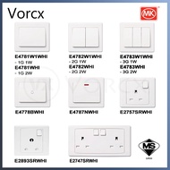 MK Ecore Switch Model