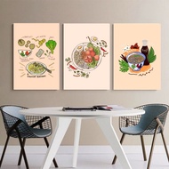 Aesthetic Wall Decoration Meatball Theme Printing Painting Art Print Meatball/Bakso Beef