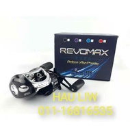 MESIN CASTING BANDIT REVOMAX 2020