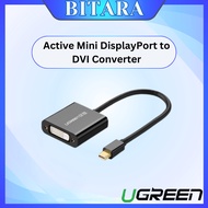 UGreen AMD to DVI Converter