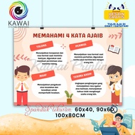 BANNER Understanding 4 Magic Words Free Design