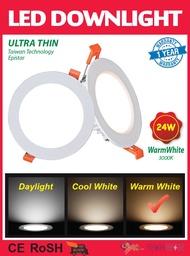 LED Downlight 12W 18W 24W Ultra Thin LED Ceiling Panel Downlight Recessed Downlight 4" 6" 8" | Round