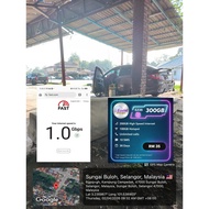 SIMKAD EASTEL TELCO LINE UMOBILE ULTRAL5G