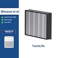 ใส้กรอง แผ่นกรองอากาศ PM2.5 แผ่นกรองอากาศ Realme TechLife Air Purifier Filter ไส้กรอง RMH2019 กรองฝุ
