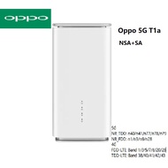 【CYT】OPPO 5G CPE T1A mobile router WiFi 6 5g Qualcomm Snapdragon dual-mode NSA/SA:N1/N41/N78/N79 FDD