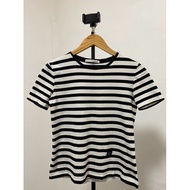 Secondhand Shirt Brand acne studio
