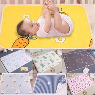 Baby Changing Mat Diaper Reusable Waterproof Cotton Changing Pad Baby Diaper Mattress Newborn Print Floor Mat Play Foldable