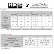 paling dicari coilover hks hipermax max iv sp ft 86 ft86 brz 2012-2022