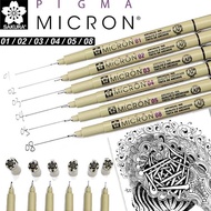 Sakura Pigma Micron Drawing Pen no.005-08