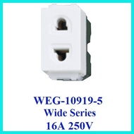 ✹ ☢ PANASONIC Universal Outlet