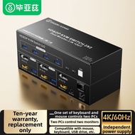 8K 4K60Hz 2-Port HDMI+DP KVM Switch