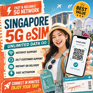(Starting at RM0.8) Singapore eSIM 1-30 day unlimited data plan | 5G high speed | Instant email deli