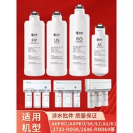 Angel Water Purifier Filter Element A4PRO/A6/S6/A1/A3/J2606/K1/S2/K2/K7 US Composite PP