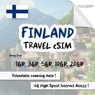 NeuSIM Finland eSIM 1-5GB Data | Same Day DELIVERY!