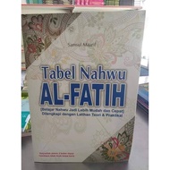 NAHWU TABEL AL FATIH ( NAHWU KILAT )