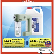 Wireless Nano Spray Disinfection Spray Gun Sanitizer Codex