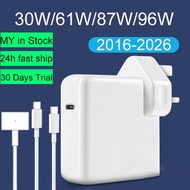 Universal Fast Charging USB-C Power Adapter for macbook Laptops, Phones, and Tablets 96W/87W/61W/30