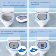 Plastic Cats Toilet Training Kit Reusable Puppy Cats Litter Mat Cats Toilet Trainer Toilet Pets Clea